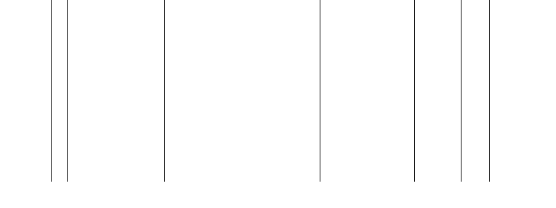 Barogramm